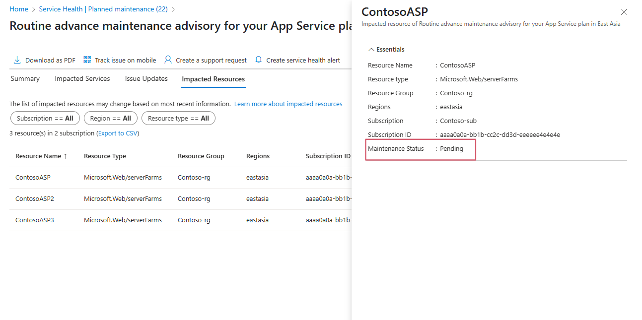 Impacted Resources More Info
